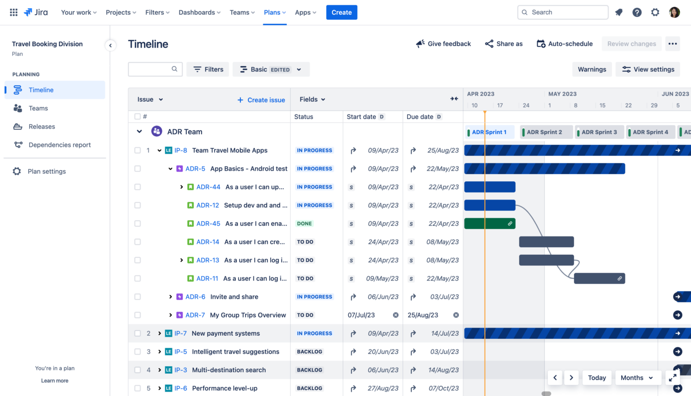 Jira_project cycle management tools