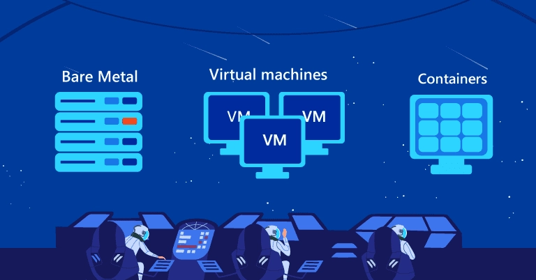 Bare Metal vs. Virtual Machines vs. Containers