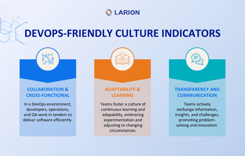 DevOps-friendly culture indicators