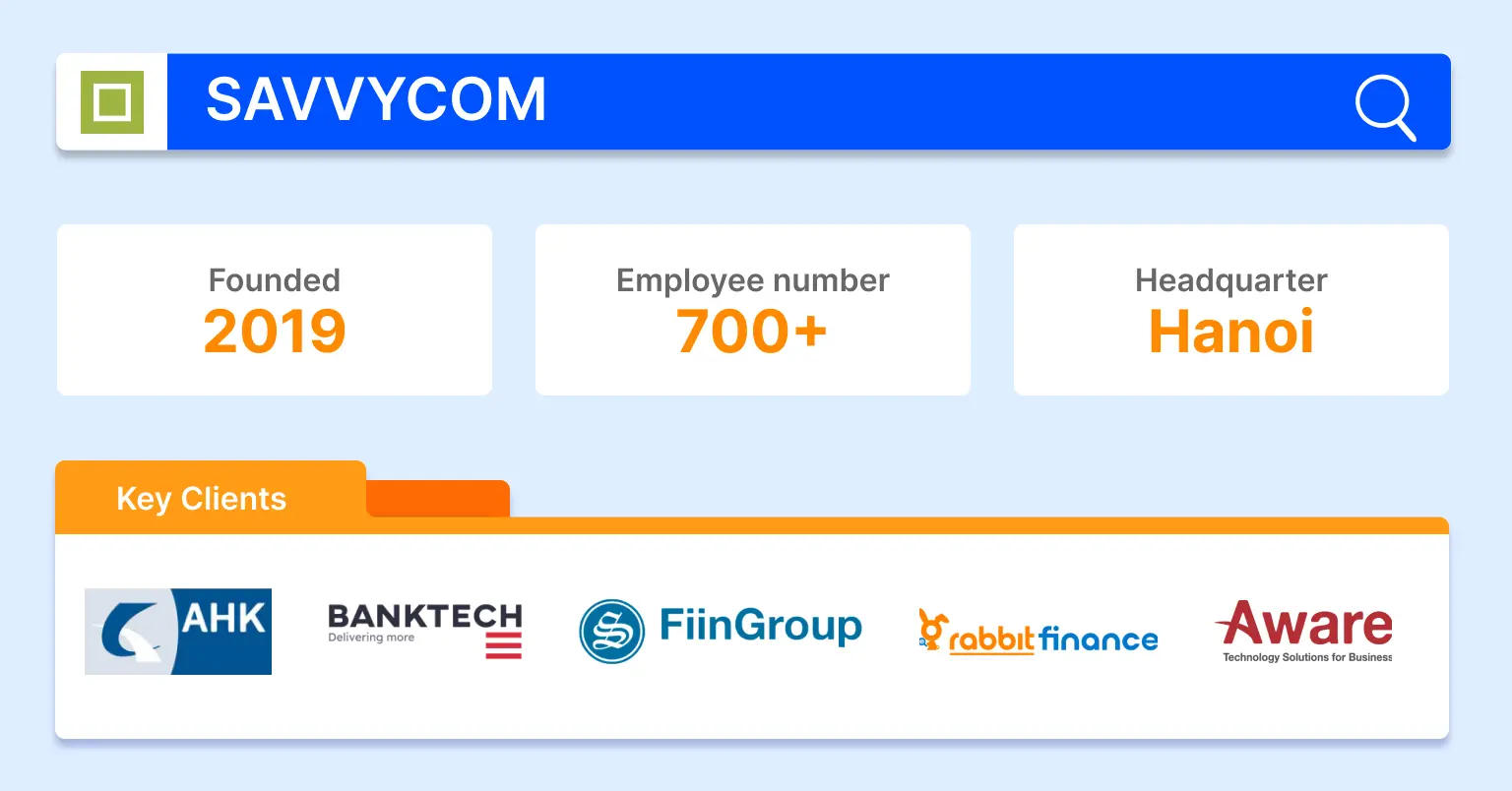 SAVVYCOM