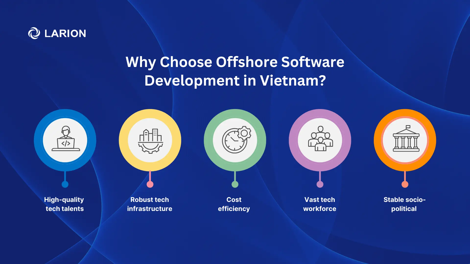Why Offshore Software Development to Vietnam