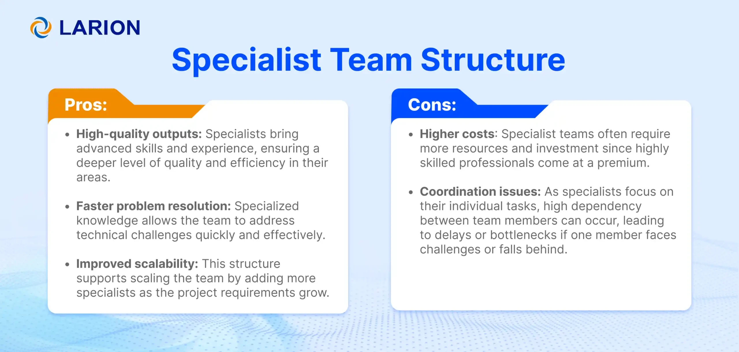 Specialist team structure