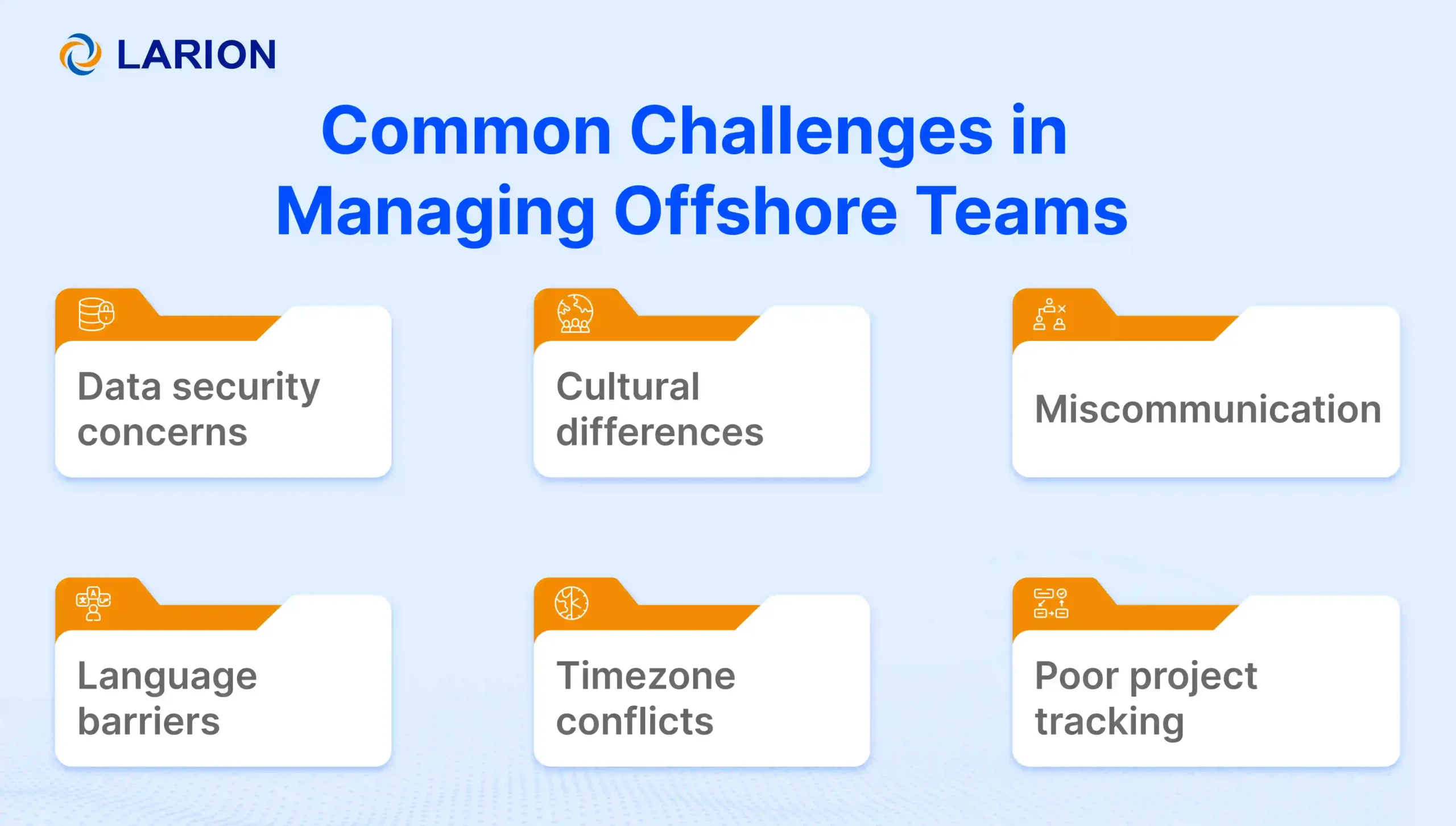 Challenges in Managing offshore teams