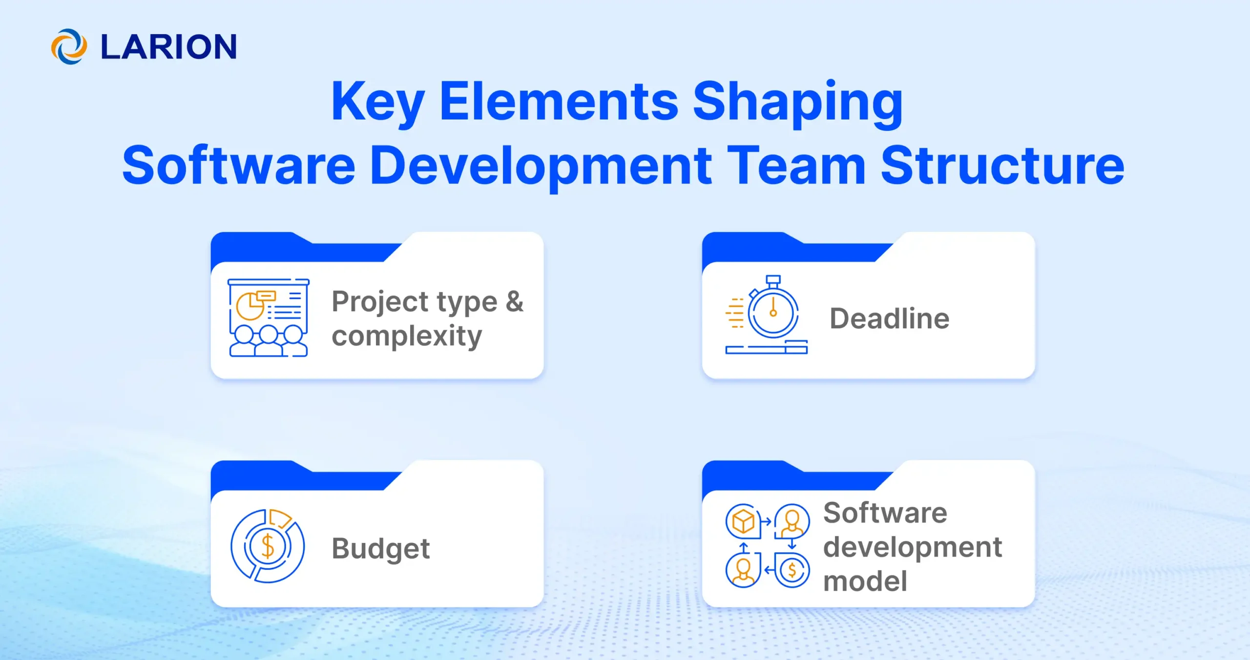 Key elements sharping software team structure