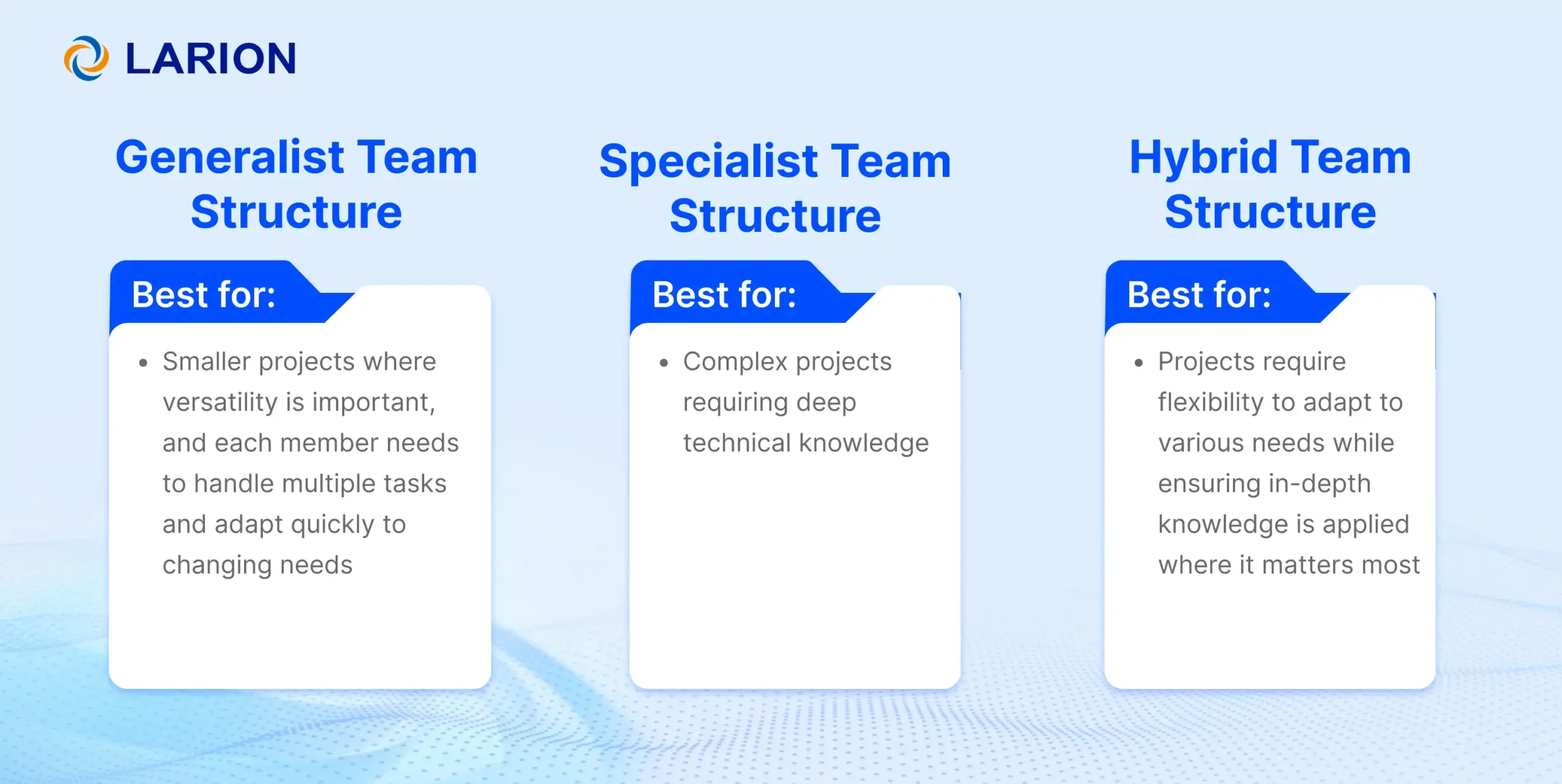 The right team structure