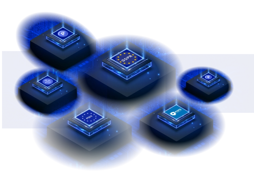 Compliance-friendly Platforms are Our expertise