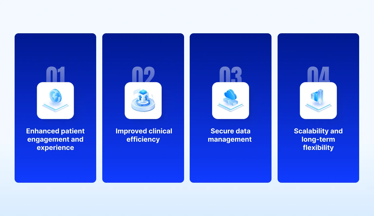 Benefits of Custom Mobile Health Apps